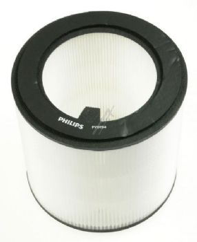 Nanoprotect filter series 2