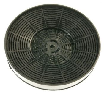 Kolfilter