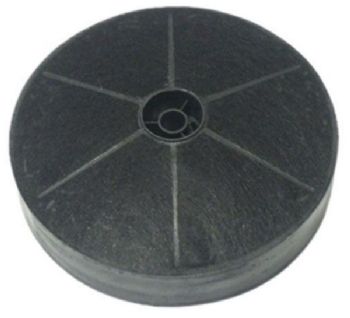 Kolfilter