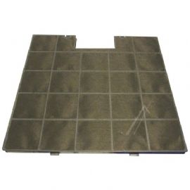 Kolfilter Gorenje