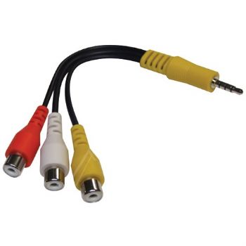 Kompositadapter