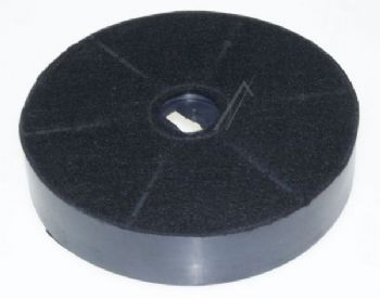 Kolfilter