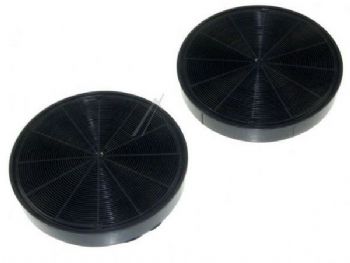 Kolfilter