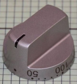 Termostatvred Cylinda