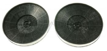 Kolfilter