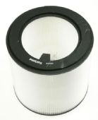 Nanoprotect filter series 2