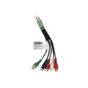 CBF-kabel komponent