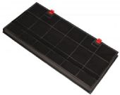 Kolfilter typ 150