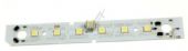 LED-kort