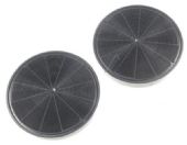 Kolfilter